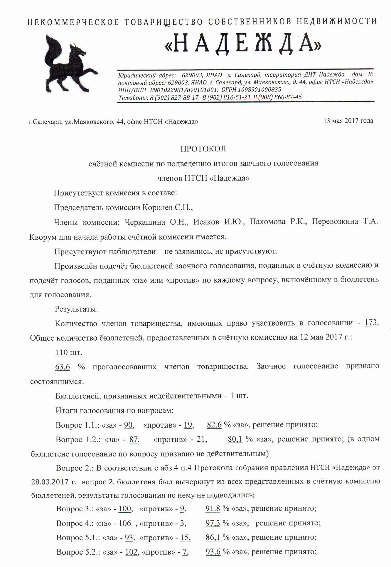 Протокол счетной комиссии по подведению итогов заочного голосования членов  НТСН 